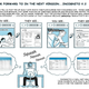 Illustration for article titled Google's Chrome Comic Gets Bastardized 70 Different Ways